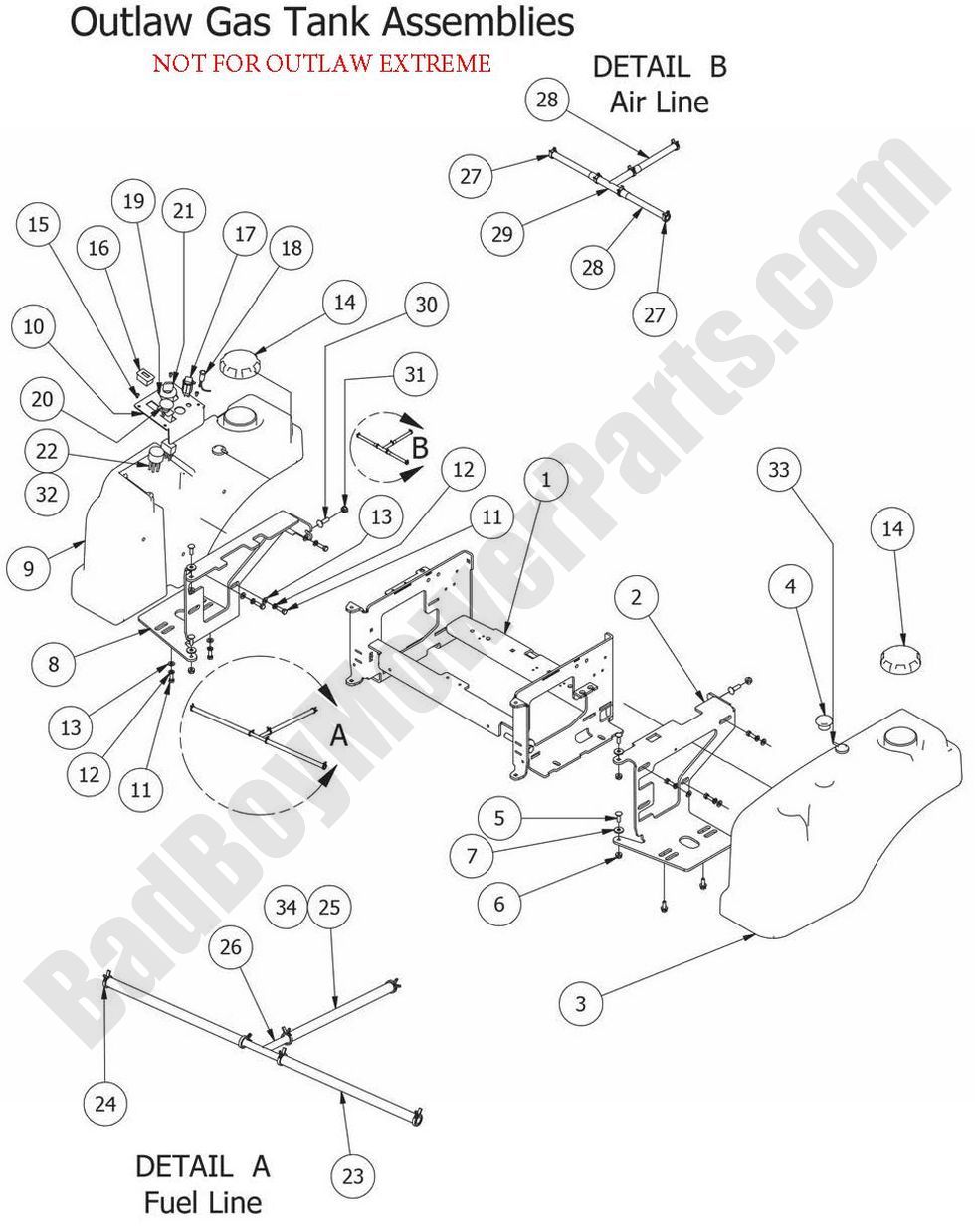 997 - Bad Boy Mower Parts Lookup > 2014 > Outlaw & Outlaw Extreme > Gas Tank Assembly